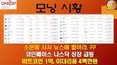 비트코인 (btc), 이더리움 (eth), 테더 (usdt). O4mcsapsav5ktm