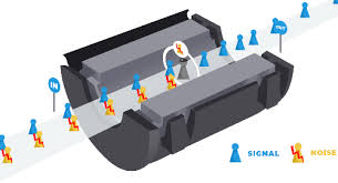 Mining calculator roi calculator sonar locator hashrate converter pool status checker dag size calculator api widgets. How Do Ferrite Beads Work And How Do You Choose The Right One Pcb Design Blog Altium