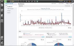 Maybe you would like to learn more about one of these? Tracking Your Website Traffic Website Com
