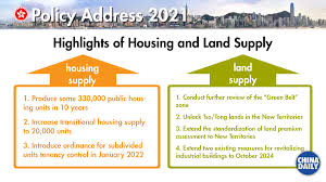 The opportunity zone incentive is an economic development tool that supports economic growth. Ce Unveils Major Housing Plan In 5th Policy Address Chinadaily Com Cn