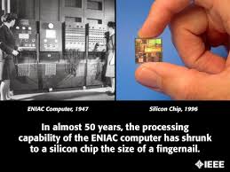 Noun definition of eniac in technology (computer) (eniac) the first electronic digital computer and an ancestor of most computers in use today. Eniac First Electronic General Purpose Computer R Zwan System