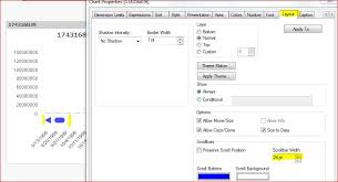 Solved Increase X Axis Scrollbar Width Qlik Community