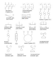 These electrical symbols can be classified as those used on connection and interconnection diagrams and those used on elementary or schematic diagrams. Switch Wiring Diagram Symbol Honda Gxv390 Wiring Diagram Begeboy Wiring Diagram Source