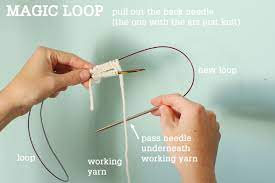 Dummies helps everyone be more knowledgeable and confident in applying what they know. Magic Loop Technique How To Knit In The Round Using A Single Long Circular Needle Tin Can Knits