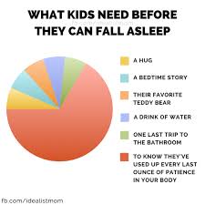 Take a look at this funny list of parenting tips compiled by … Log In Funny Parenting Memes Parenting Humor Parenting Memes