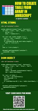How To Create Table From Array In Javascript In 2020 Javascript Web Development Design Html Programming Language