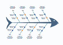 Free Fishbone Diagram Templates For Word Powerpoint Pdf