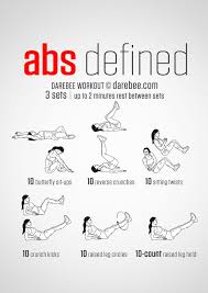 Abdo en 8 minute personnes aujourd'hui fréquemment mettre plein de effort tout au long. 22 Floor Ab Exercises Ideas Abs Abs Workout Workout Plan