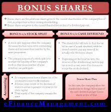 For conversion of its share premium account, or. Bonus Share Efinancemanagement