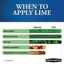Maybe you would like to learn more about one of these? Pennington Fast Acting Lime Soil Amendment 6 Lb Pricepulse