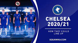 Can you name the chelsea players numbers 2017? Chelsea Players On Loan 2020 21 Season Destinations By Club
