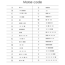 Easy to use morse code translator, translate morse code to text and text to morse code, play the sound of the morse code. Morse Code Military Alphabet For Precise Military Communication