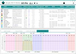 Official preview of wifi analyzer app with 1m downloads on google play. Free Wifi Analyzer Monkeyfasr