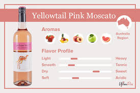 Arm & Hammer Simply Saline Nasal Mist Congestion Relief Breathe Easy, 3  Pack!! | Ebay