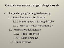 Kerangka sistem lekuk, dengan angka romawi, huruf kapital, dan angka arab. Karangan Ilmiah Kerangka Karangan Pengorganisasian Karangan Karangan Ilmiah