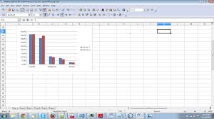 Excel Chart Property Stack Overflow