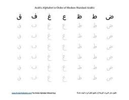 Arabic Alphabet Tracing Worksheets Alphabet Tracing Worksheets Alphabet Tracing Arabic Alphabet