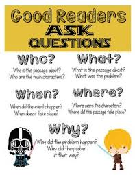Poster Good Readers Ask Questions Who What When Where Why Star Wars Theme Free Star Wars Clip Art Star Wars Classroom Star Wars Classroom Theme Good Readers