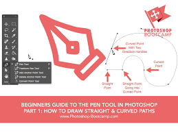 Draw straight lines in adobe photoshop. How To Use The Pen Tool In Photoshop Photoshop For Beginners