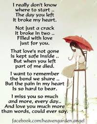 Memorial Poems The Gates Of Memory Will Never Close Heavens Garden Grief Quotes Memorial Poems Grief Poems