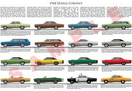 Image result for Light Gold 1968 Coronet