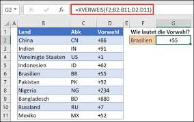 Here's a quick guide that walks you through the process of manually configuring outlook for office go to the office 365 tab check outlook autodiscover check out this q&a article on using deploymentpro for remote and automatic configuration of. Office Apps Das Sind Die Aktuellsten Neuerungen Telekomcloud