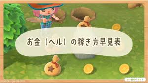 あつ森 お金 ベル の稼ぎ方早見表 あつまれどうぶつの森