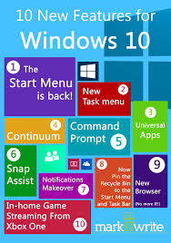 Infographic For Windows 10 Created By Alison At Markitwrite Windows 10 Hacking Computer Windows 10 Hacks