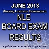 Nursing Board Exam (NLE) Results: Lastname B