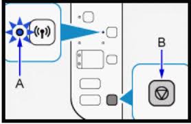 Canon mg3620 is the best fit for all your home printing needs. How To Connect Mg3620 Wirelessly Using Printers Control Panel Appuals Com