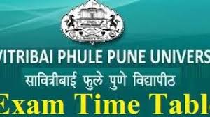 The candidates can expect to download the aiims m.sc 2021 admit card from 19th. Pune University Time Table 2021 Unipune Ac In Ba Bsc Bcom Ma Msc Mcom Exam Date