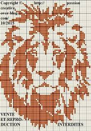 Go cross stitch crazy with our huge selection of free cross stitch patterns! Isabelle S Blog Discover My World Cross Stitch Painting Towel Pearl Free Blog Cross Stitch Animals Cross Stitch Map Free Cross Stitch Charts