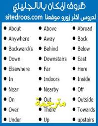 تعلم اللغة الانجليزية Learn English1 Profile Pinterest