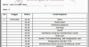 Kita lanjutkan masih diklat penguatan kepala sekolah kita masuk dekat dengan tugas akhir sekarang yang dibahas yaitu contoh tugas 12 jurnal harian pelaksanaan rps nanti yang dijelaskan yaitu hari/tanggal, kegiatan dan keterangan laporan ini kegiatan dari awal sosialisasi penulis membuat seperti dibawah Contoh Jurnal Harian Kegiatan Sehari Hari Info Pendidikan Terbaru