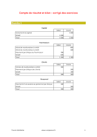 Le compte de résultat détaille la formation du résultat sur l'exercice écoulé en reprenant les informations figurant dans les comptes de produits et les les éléments à caractère exceptionnel impactent plus ou moins fortement le résultat de l'exercice et peuvent donc. 2