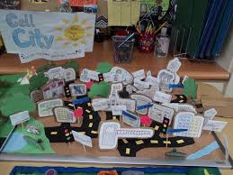Ch 6th Grade Cell City Project Cell City Cells Project Cell City Project