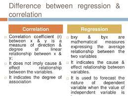 Correlation Vs Regression Statistics Math Research Methods Regression