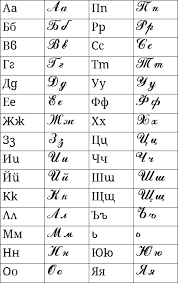 The largest number of all, in the alphabetical order, is zero, since no other number starts with the letter z, and so this number will appear as the very . Bulgarian Alphabet Wikipedia