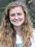 2012 Women's Soccer Roster