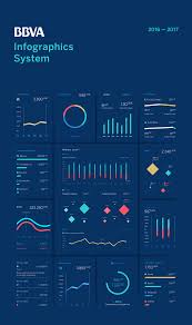 Bbva Infographic System On Behance Infographic Dashboard