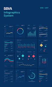 bbva infographic system on behance infographic dashboard