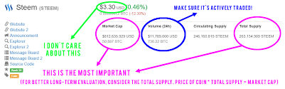 Bitcoin (btc) has come a long way since its recent inception in 2009. Eos Cryptocurrency Market Cap Highest Paying Bitcoin Faucet Pt Mahalaya Agri Corp