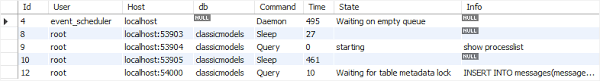 For myisam, there isn't a dead easy this is the offending query solution. Mysql Table Locking