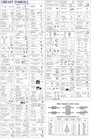 Proper Standard Wiring Diagram Symbols Hydraulic Schematic