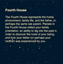 4th House Cancer Moon Numerology Astrology Astrology Numerology