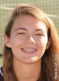 2011-2012 Women's Tennis Roster