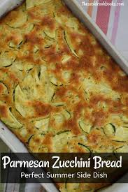 Parmesan Zucchini Squares Are A Cheesy Herb Quick Bread That Can Be Served As An Appetizer Or A Side Dish For An In 2020 Square Recipes Cheesy Recipes Zucchini Squares