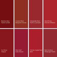Cooking With Color When To Use Red In The Kitchen Red Paint Colors Red Accent Wall Red Walls