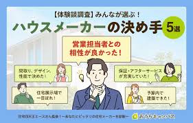 住宅メーカー診断