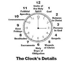 Pin On Catechesis